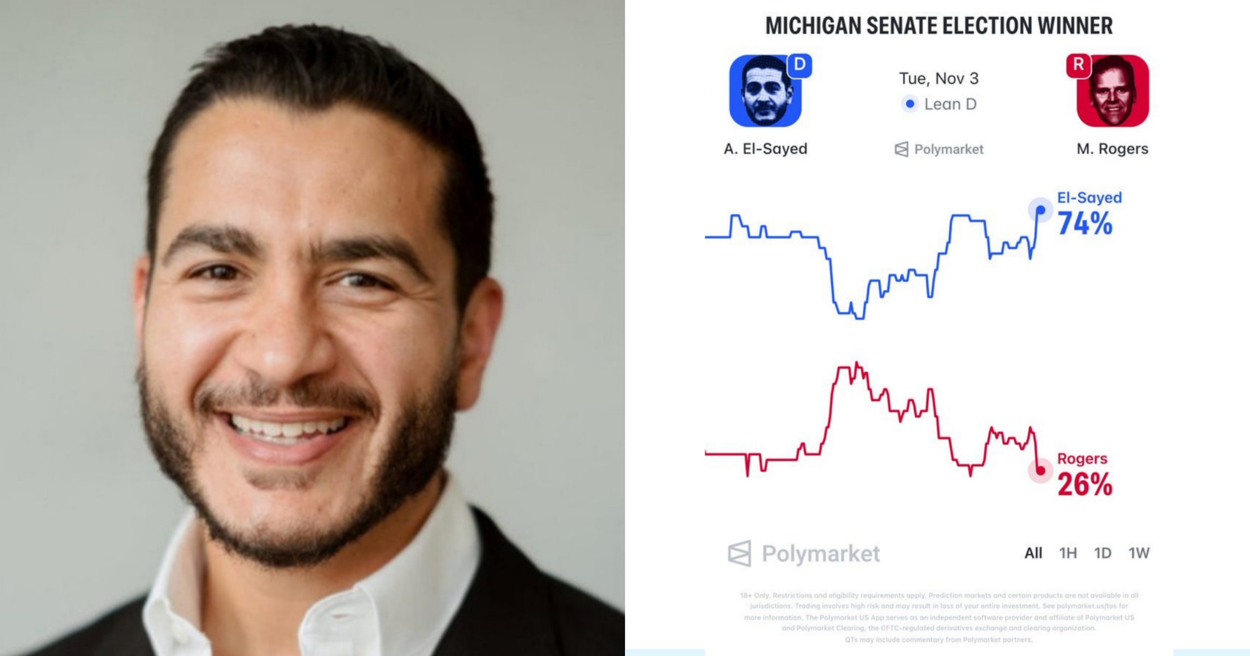 Abdul El-Sayed addressing supporters